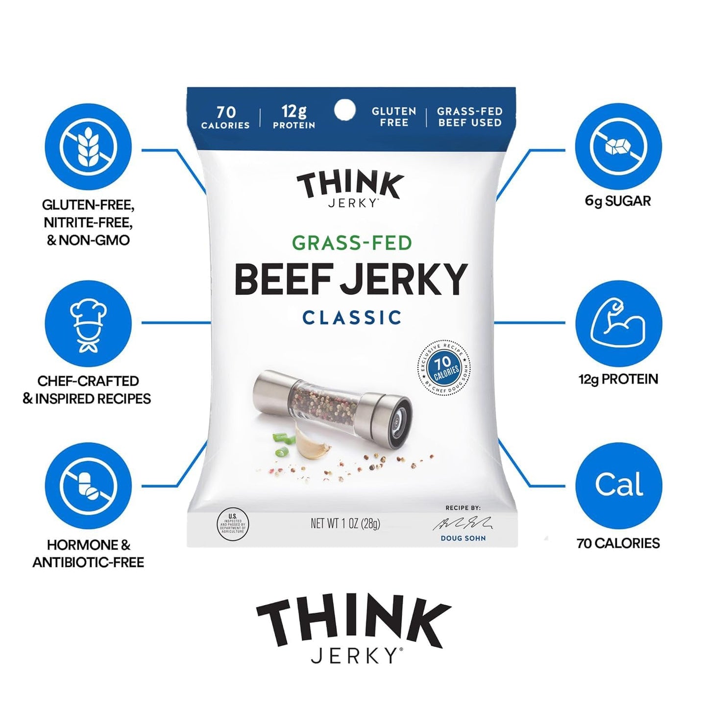 Think Jerky Beef and Turkey Jerky Variety Pack  Original  Sweet Chipotle  Sriracha Honey  Sesame Teriyaki  Healthy Jerky Snack  Healthy Meat Snack  Low Calorie Low Fat - 1.0 oz Bags  16 Pack