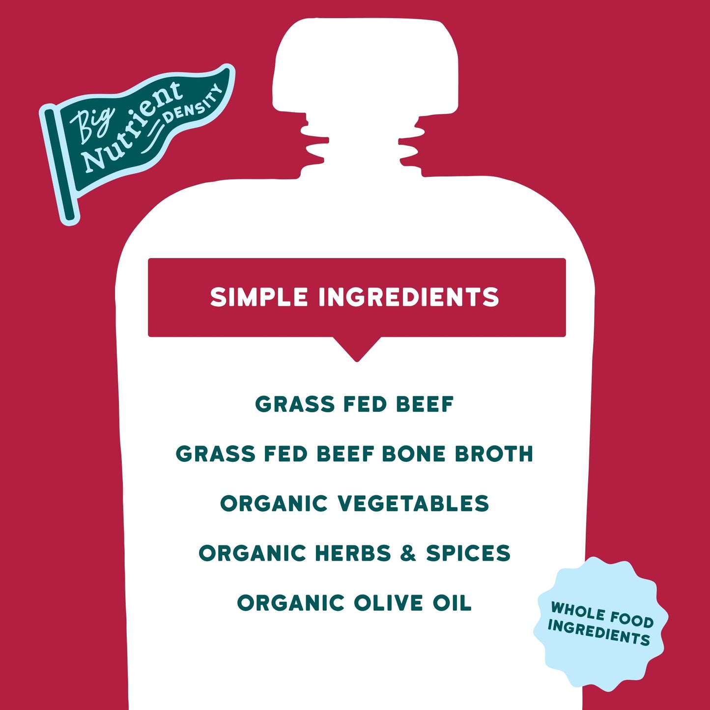 Serenity Kids 7+ Months Beef Pot Roast Bone Broth Puree Baby Food Pouches - Bpa-Free Toddler Pouch W/Grass Fed Beef & Organic Veggies - Clean Label Project Purity Award Certified - 3.5 Oz, 12 Pack