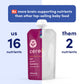 Og2 Cbelly Puree Beet Ca (6X4.00)