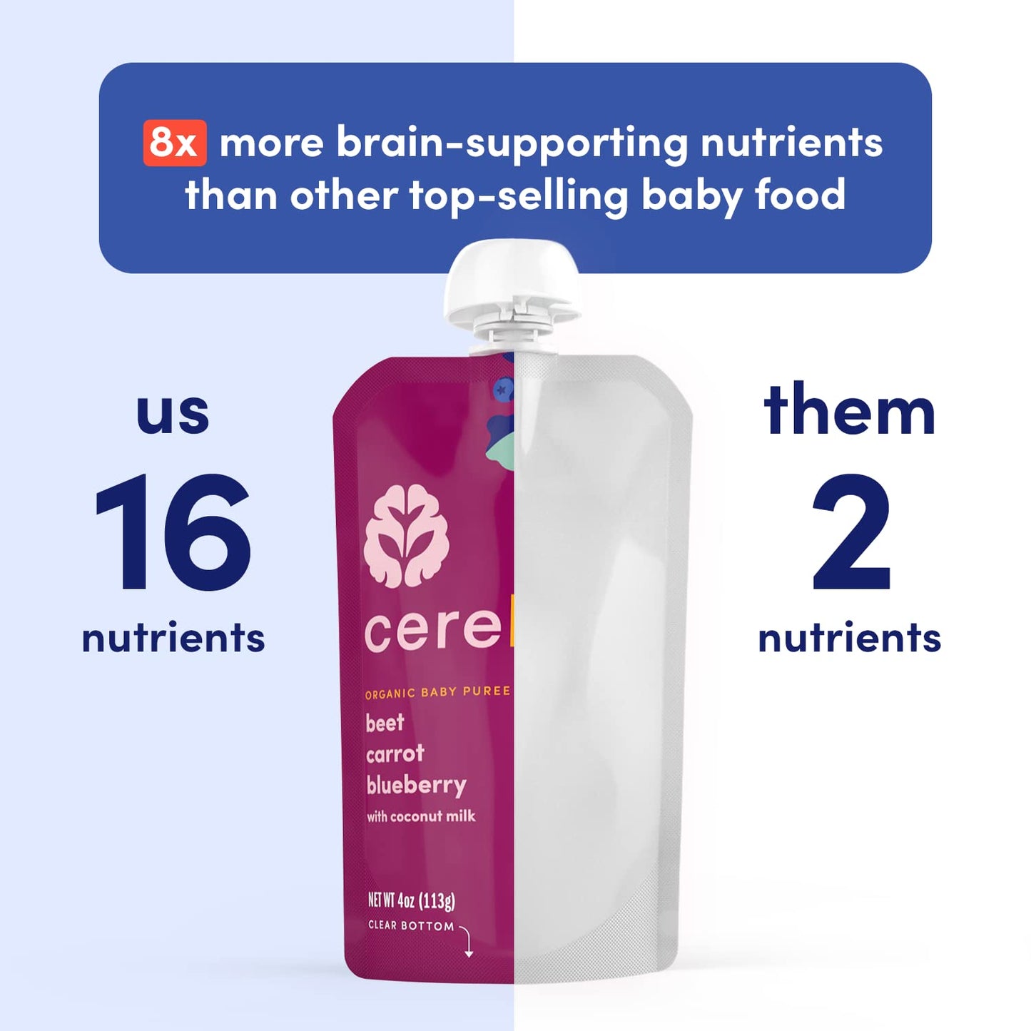 Og2 Cbelly Puree Beet Ca (6X4.00)