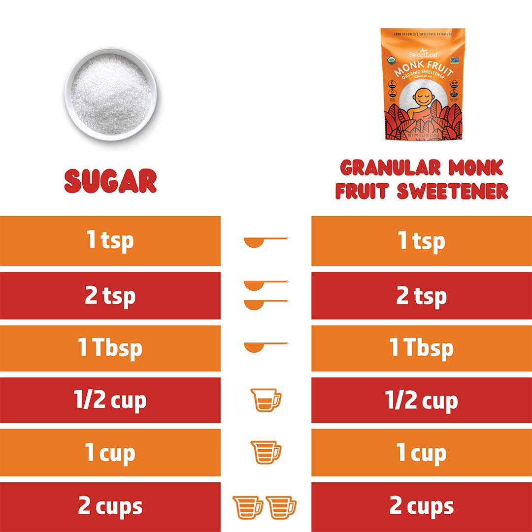 OG2 SWLF MNKFRT GRNLTD ( 6 X 28.2 OZ   )