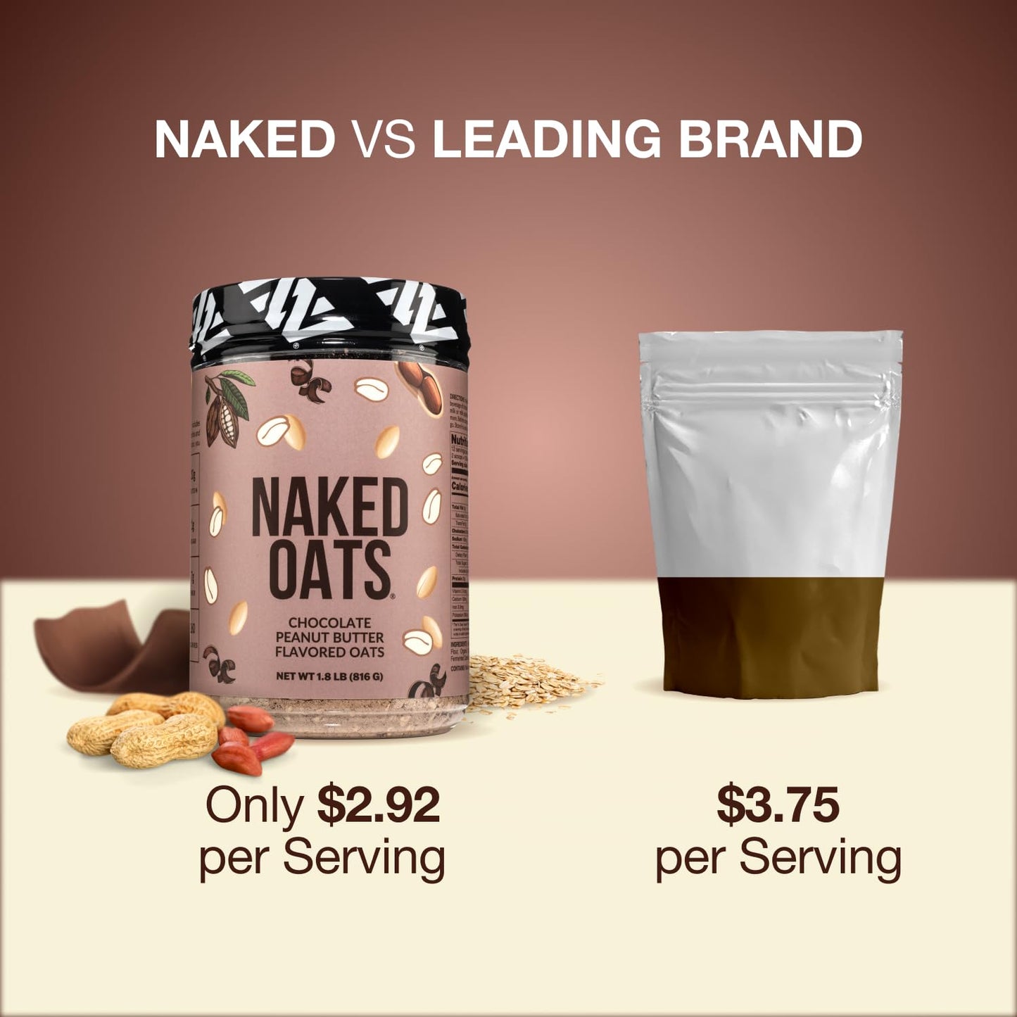 Naked Nutrition Chocolate PB Overnight Oats, 20g Protein, Gluten-Free, 12 Servings