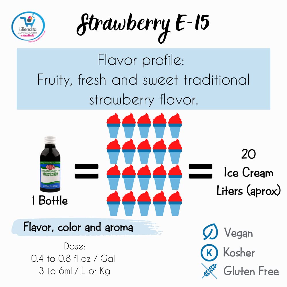 Deiman Artificial Food Flavoring Strawberry E-15 C (4 Fl Oz)