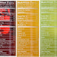 Kirkland Signature Sparkling Water Bottle Variety Pack, 1.7 Ounce
