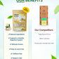 Teadreamtea Ginger Tea Bags - 50 Bleach-Free Tea Bags | Caffeine Free, Antioxidant, Calms Upset Stomach - Strengthen Immune System - Herbal Ginger Tea