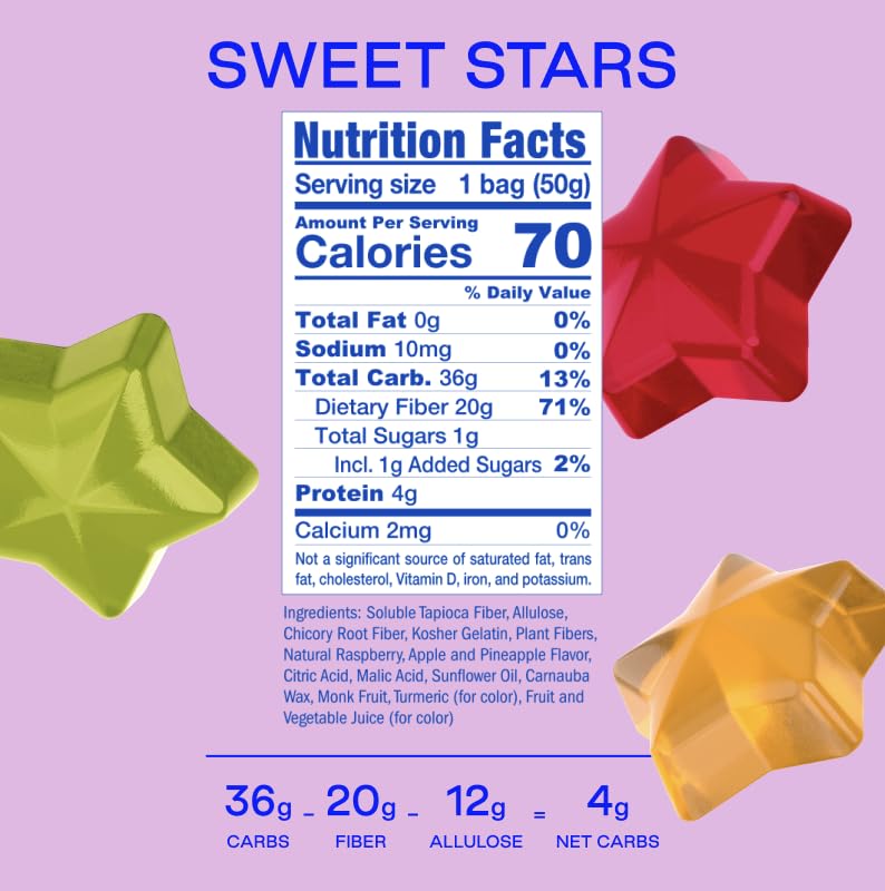 BEHAVE Low Sugar, Low Carb Gummy Candy | Healthy, High in Fiber, Keto & Diabetic Friendly Snack | Non-GMO, Gluten-Free, Dairy-Fr