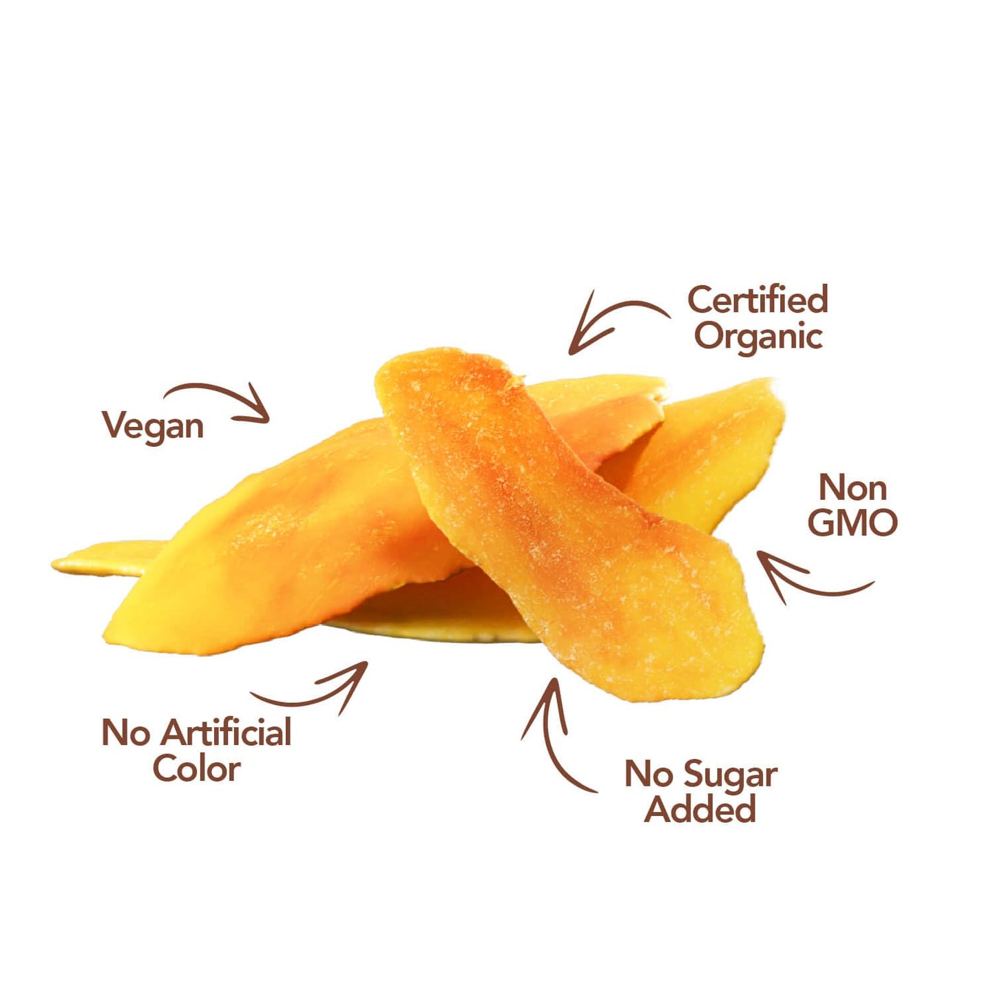 Earthside Farms Organic Dried Mango Variety Pack, Organic And Citrus Splash Dried Mangoes, Gluten Free, No Added Sugar, Naturall