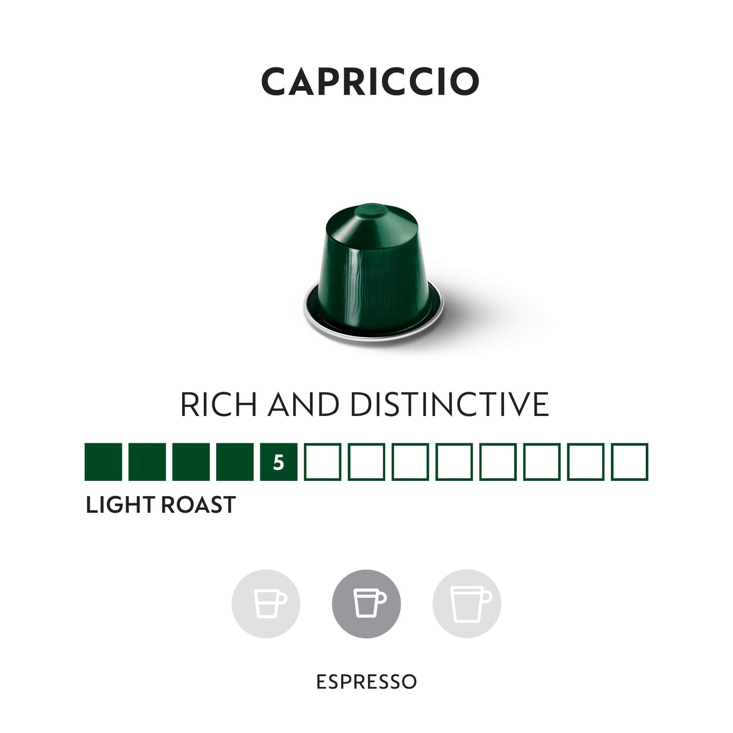 Nespresso compact pieces Original Line Espresso Coffee Pods, Medium Roast, 50 Count, Model N.CAP