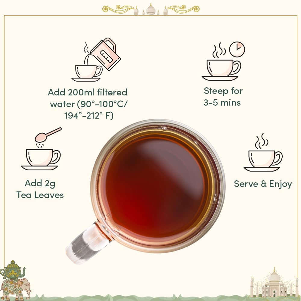 Vahdam, Weekend In Taj Mahal Tea Gift Sets Travel Edition Gift Box | 8 Varieties - Chai Tea, Black Tea, Herbal Tea | Gluten Free, Non Gmo | Gifts For Women, Gifts For Men, Gifts For Him/Her