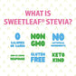 Sweetleaf Sweet Drops - Flavored Stevia Liquid Sweetener, Stevia Extract, Zero Calories, Gluten Free, Keto Friendly, Non Gmo, Na