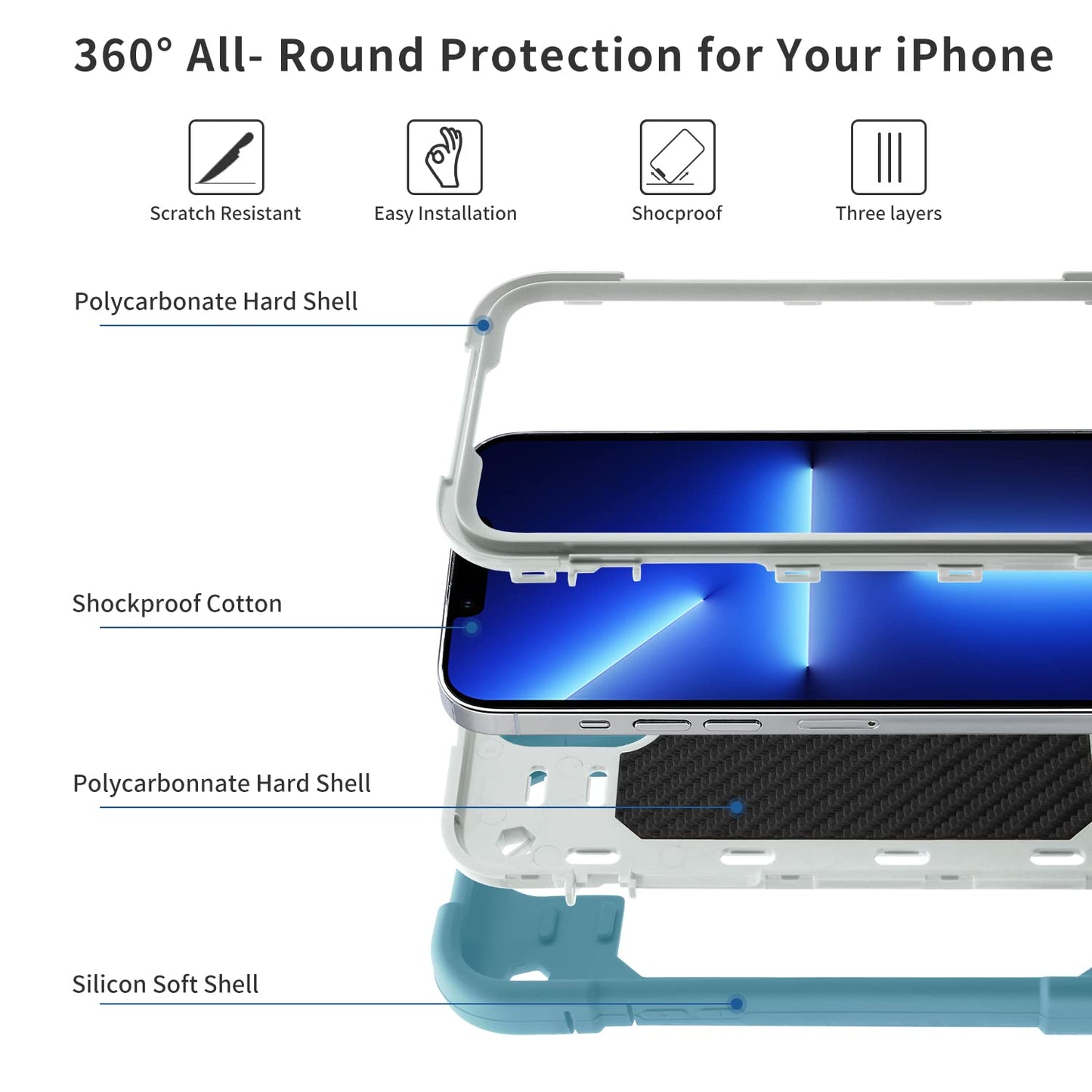 Markill Compatible With Iphone 14 Caseiphone 13 Case 61 Inch With Built-In 360Arotating Ring Stand, Military Grade Drop Protecti