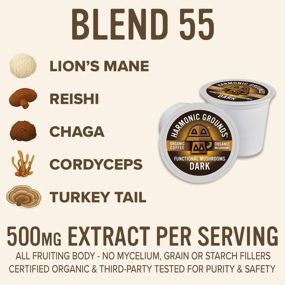 Harmonic Grounds Organic Mushroom Coffee Pods - Dark Roast Coffee with Lions Mane  Reishi  Chaga  Cordyceps & Turkey Tail - Compatible with Keurig K-Cup malt-inspired - 34 Count