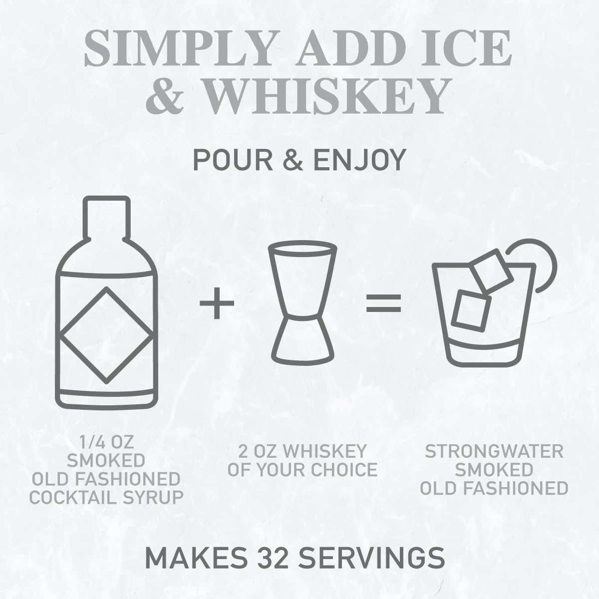 Strongwater Smoked Old Fashioned Cocktail Mixer - Handcrafted Syrup with Tea, Sugar, Citrus & Cherry - 8 Fl Oz