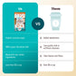 FlavCity Caf? Salted Caramel Macchiato - Flavored Instant Coffee Powder Mix with Grass-Fed Whole Milk - Instant Latte Made from Real Ingredients - All In One  Just Add Water (20 Servings)