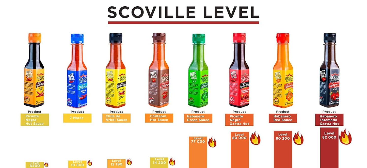 Mexico Lindo Red Habanero Hot Sauce | Real Red Habanero Chili Pepper | 78,200 Scoville Level | Enjoy With Mexican Food, Seafood & Pasta | 5 Fl Oz Bottles (Pack Of 3)