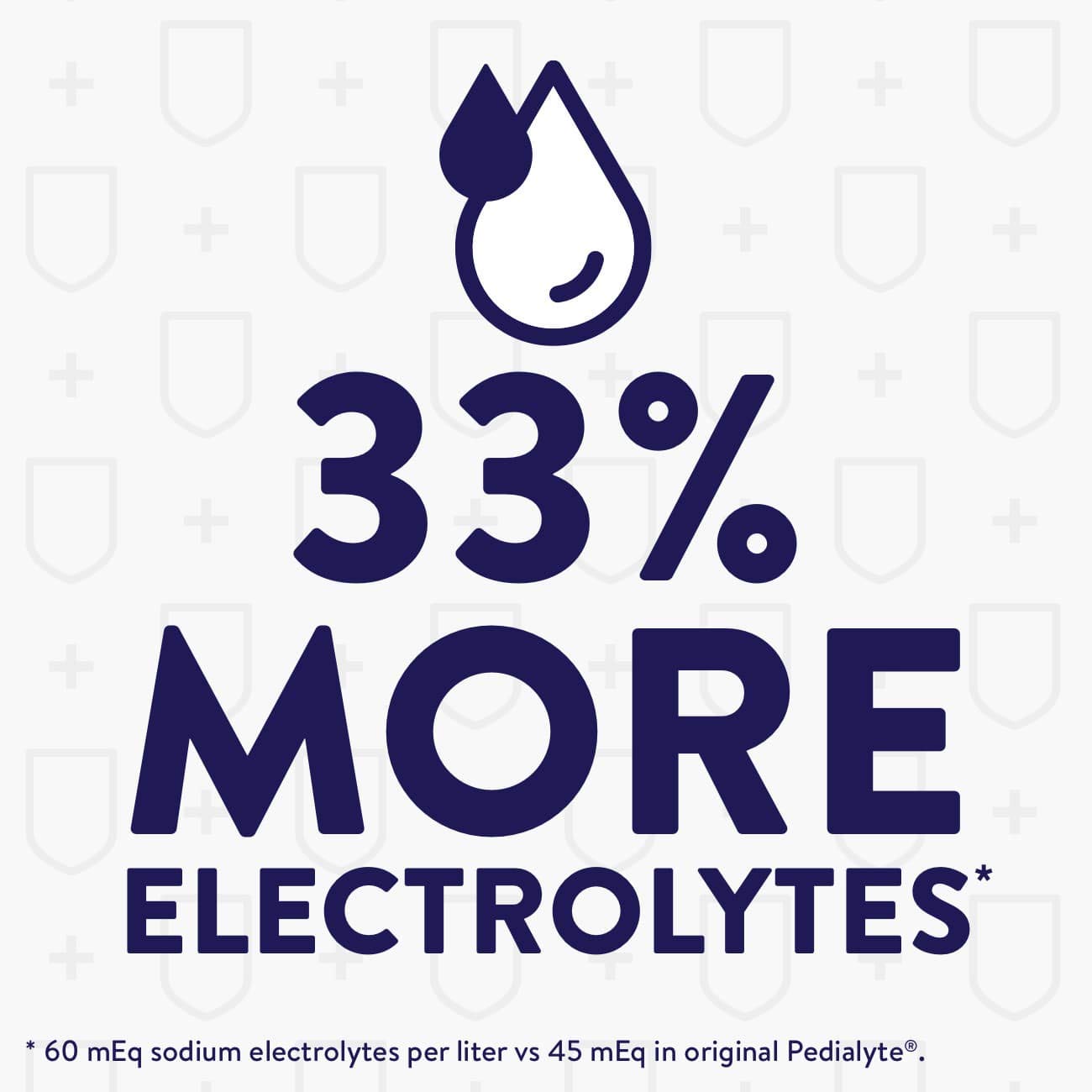 Pedialyte With Immune Support, 36 Count, Electrolytes With Vitamin C And Zinc, Advanced Hydration With Preactiv Prebiotics, Frui