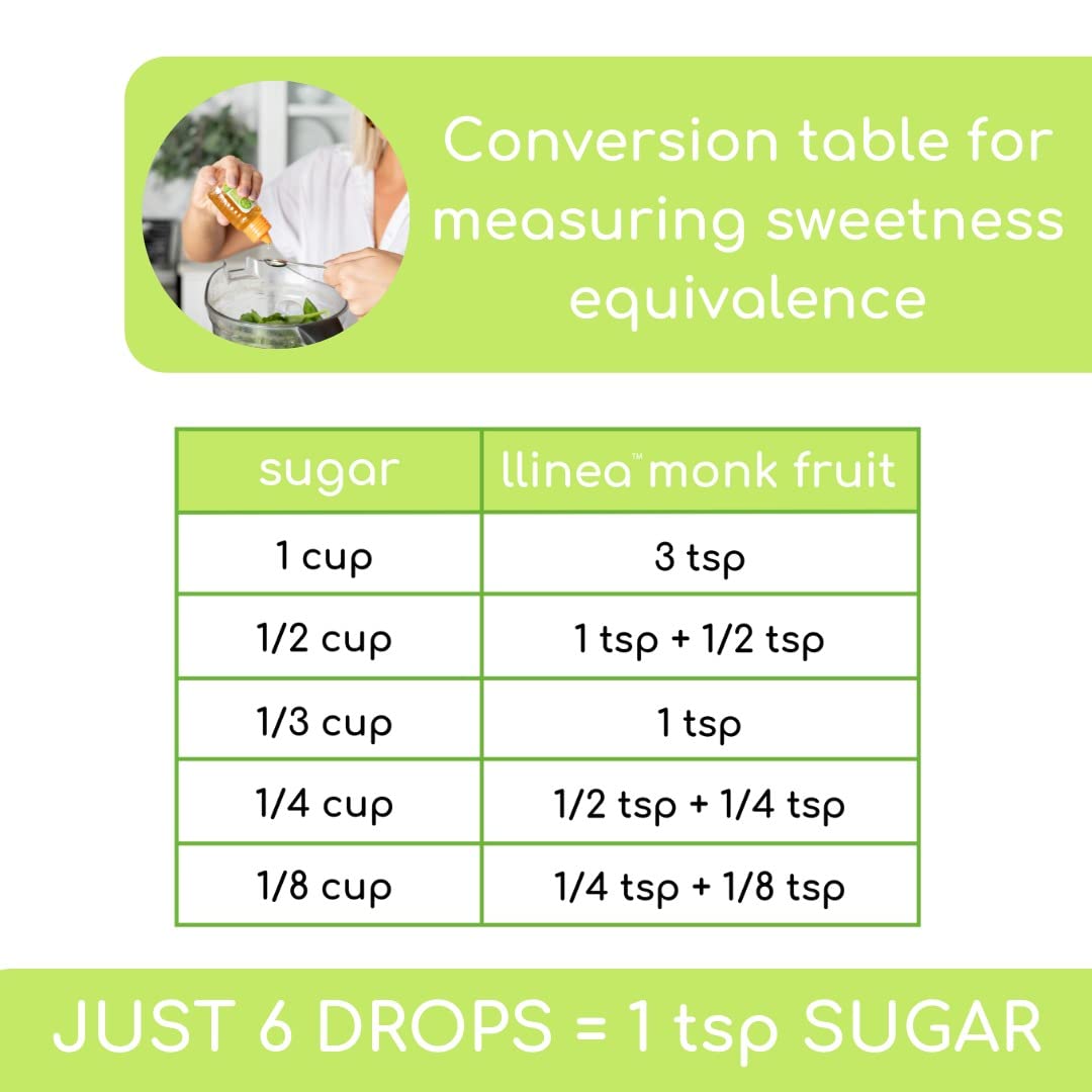 llinea Monk Fruit Sweetener - 200 Servings - 2 Fl Oz - Zero Calories, Zero Carbs, Gluten-Free, Non-GMO
