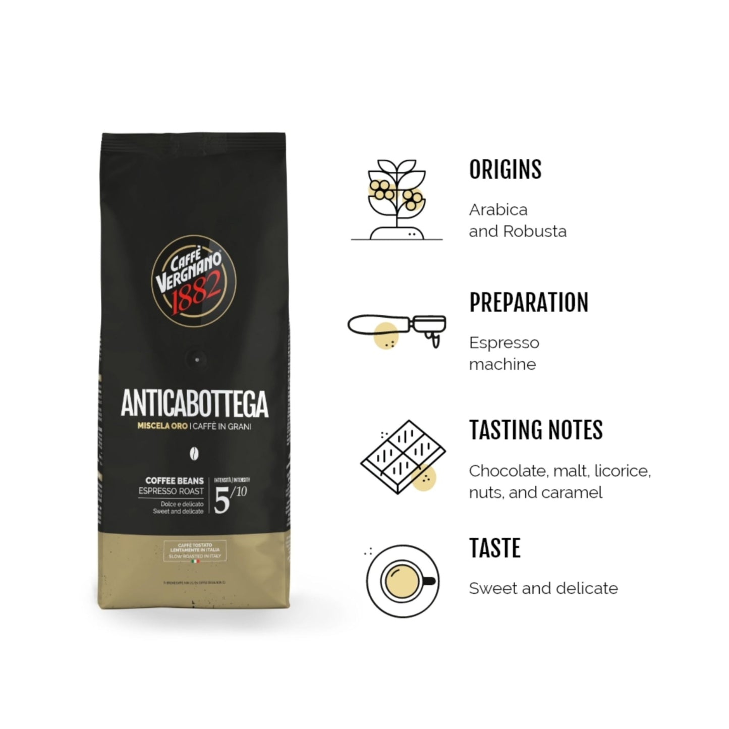 Caffe Vergnano 1882 Antica Bottega Whole Bean Arabica Medium Roast Espresso, 1.1 Lbs Bag - Italian Coffee Beans With Notes Of Ch