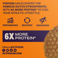 PODIUM Protein Stroopwafel 8 Count (Caramel)