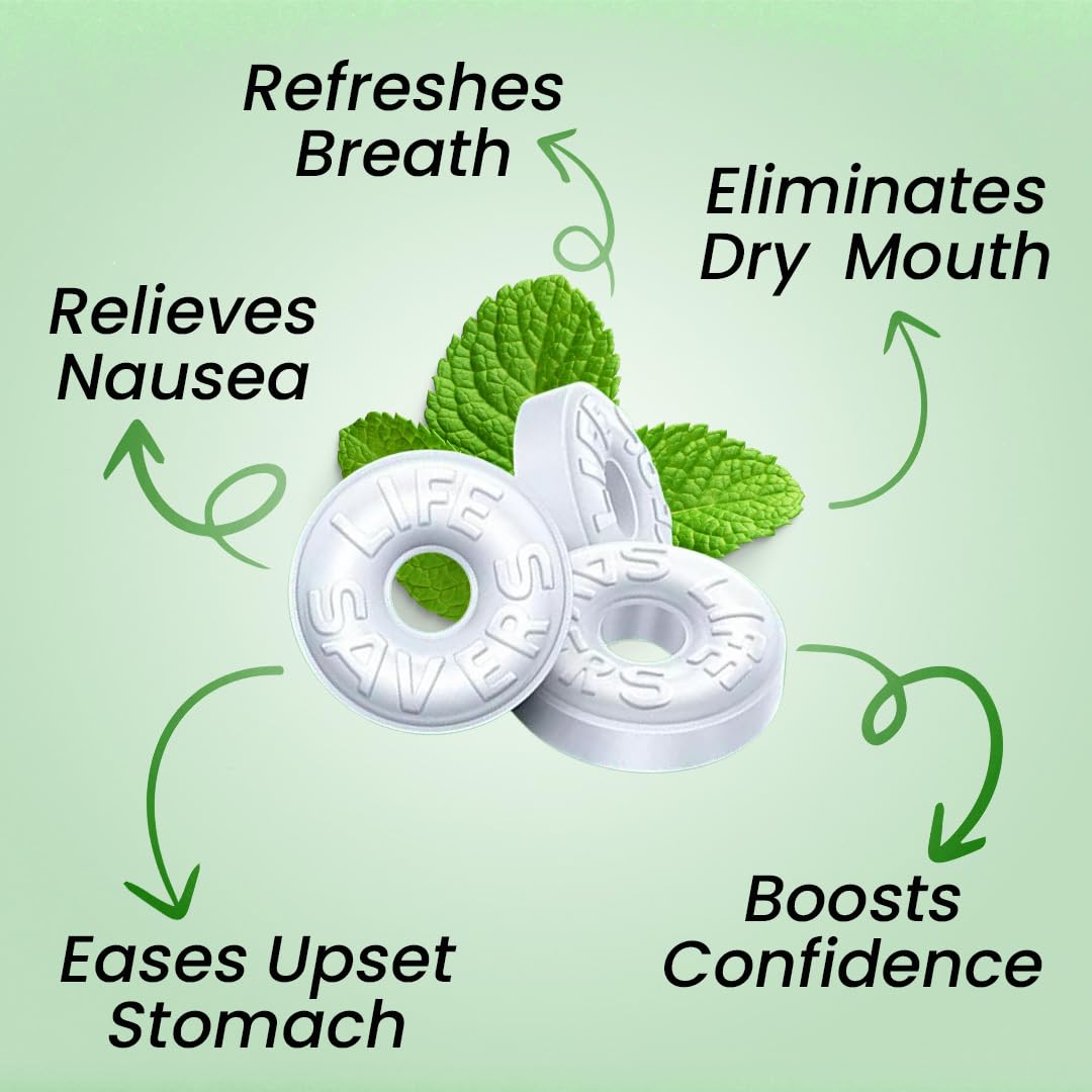 Wint O Green Mints Candy Bundle - 2Lb Bulk Pack Of Individually Wrapped Wintergreen Mints - Hard Candy Mints Individually Wrappe