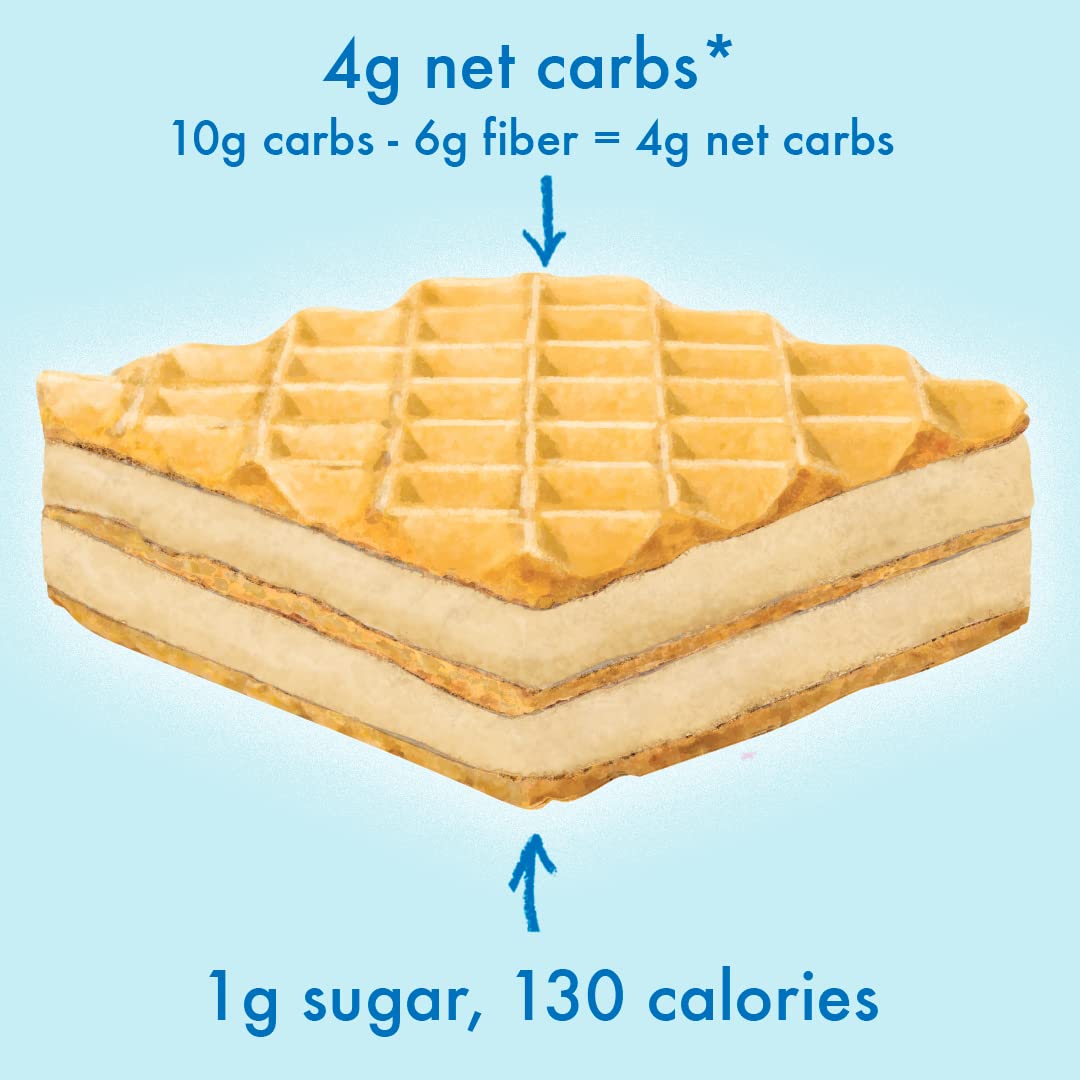 Rip Van Pumpkin Spice Keto Wafer Cookies, Healthy Vegan Snack, Non-GMO, Low Carb, Low Sugar (1g), Low Calorie, 16 Count