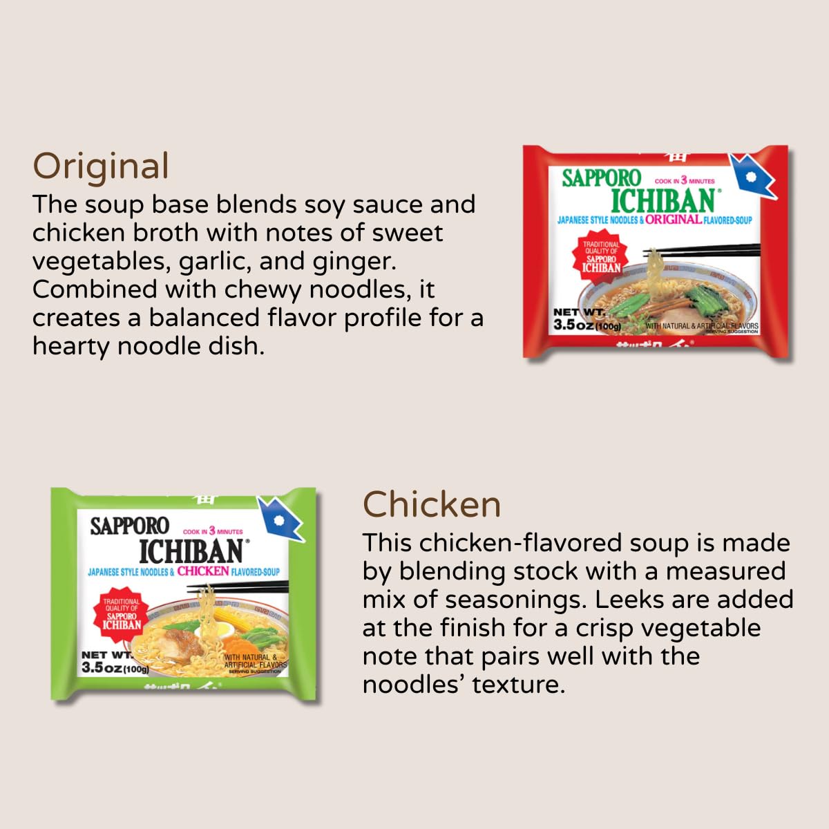 Japanese Sapporo Style Ramen Noodle Variety Pack, 24 Count Instant Soup Sampler With Original, Chicken, Tonkotsu, and Miso Flavo