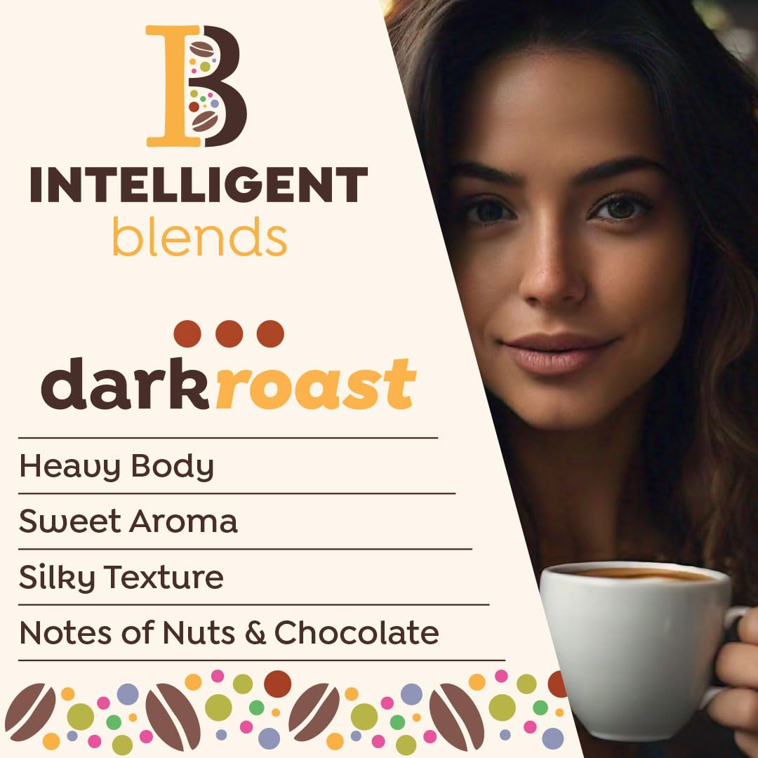 Intelligent Blends Dark Roast Coffee Pods - 100% Arabica, KCup Compatible, 100 Count, Recyclable, Solar Energy Produced