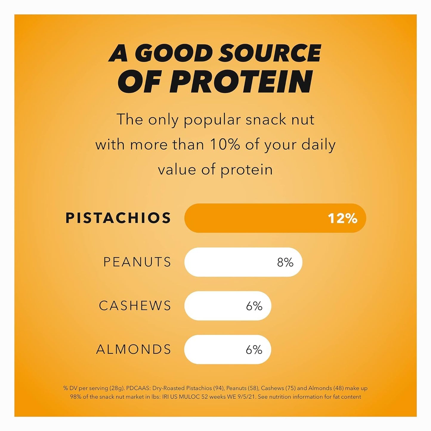 Wonderful Pistachios No Shells, Honey Roasted Nuts, 2.25 Ounce Bag (Pack Of 8), Protein Snacks, Gluten Free, Healthy Snack