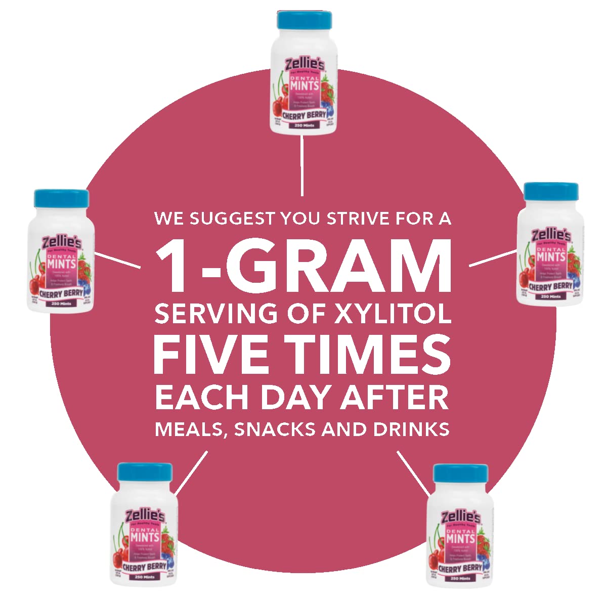 Zellie'S 100% Xylitol Sugar Free Cherry Berry Breath Mints  Non-Gmo, Low-Calorie, Gluten Free, Vegan & Kosher Mints (250 Count -