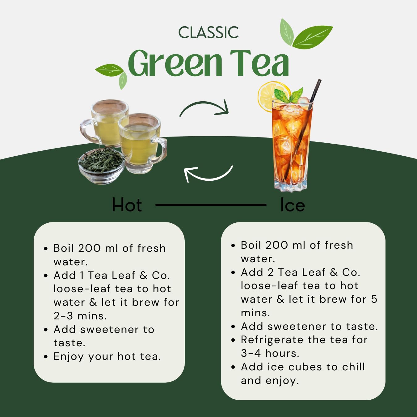 Tea Leaf & Co. Classic Green Tea Loose Leaf - 100% Organic - Low Caffeine - 50 Servings - 3.52oz/100gm
