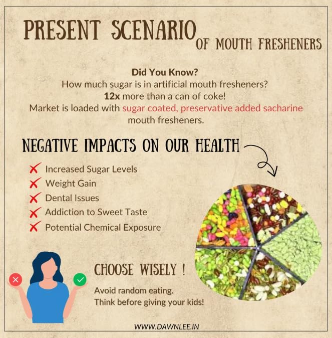 Dawn Lee Sweet Crunchy Mouth Freshener Mukhwas Digestive And Mood Enhancer Low-Calorie Fat   From Spicy Food Induced Stomach Irritation- 75 Gram