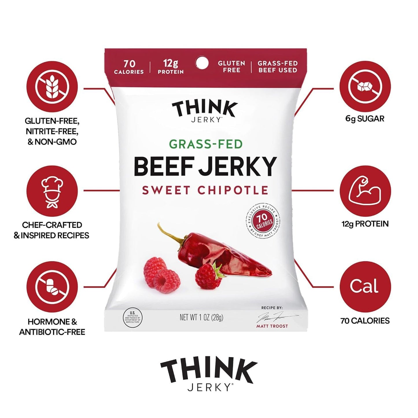 Think Jerky Beef and Turkey Jerky Variety Pack  Original  Sweet Chipotle  Sriracha Honey  Sesame Teriyaki  Healthy Jerky Snack  Healthy Meat Snack  Low Calorie Low Fat - 1.0 oz Bags  16 Pack