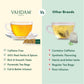 Vahdam, Turmeric Spice Herbal Tea Bags (100 Pyramid Tea Bags) | Caffeine Free, Non Gmo & Gluten Free | Turmeric Ginger Tisane With Cardamom, Cinnamon, Lemongrass & Black Pepper