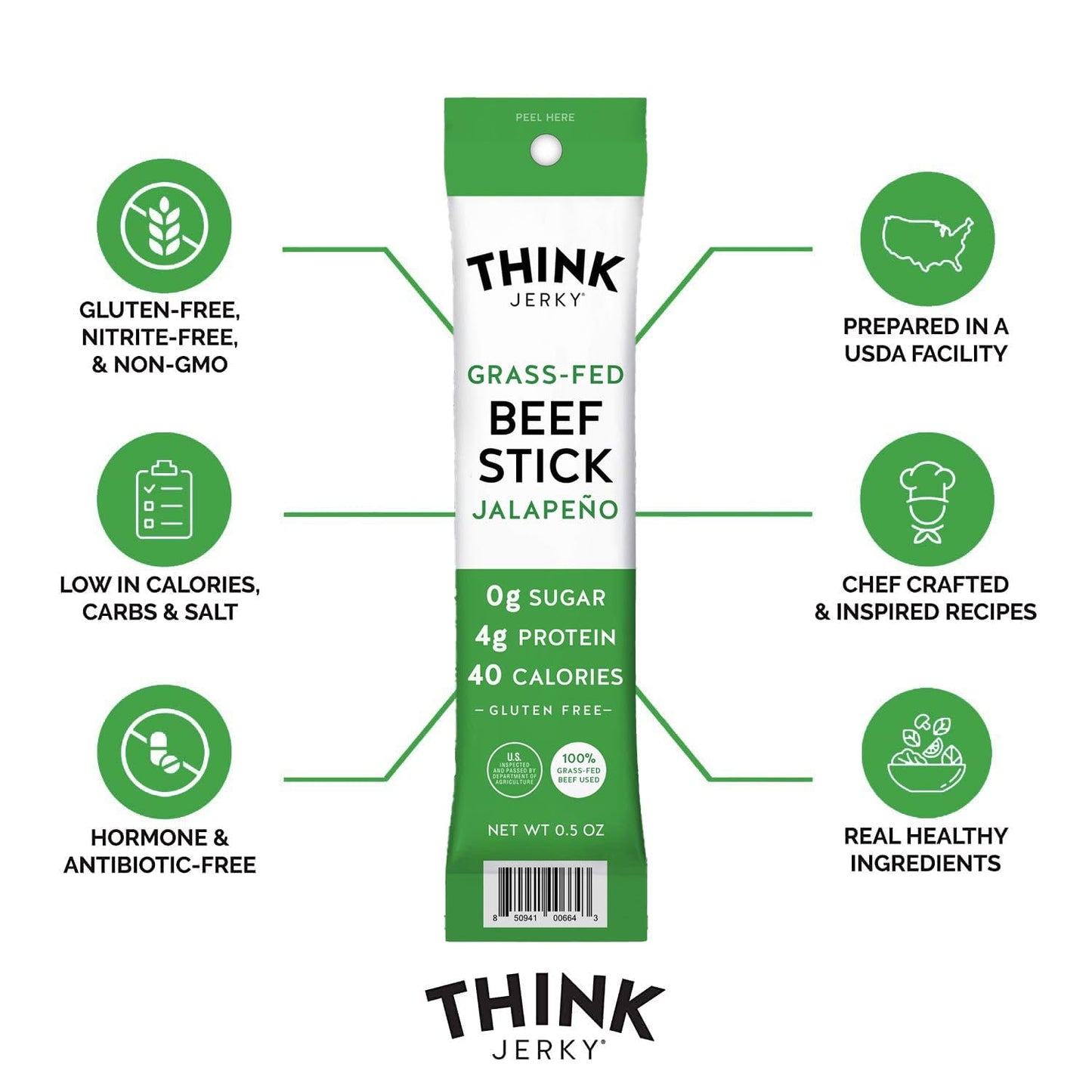 Think Jerky Jalapeno Beef Sticks, Gluten And Sugar Free, No Nitrates, Keto Paleo Friendly High Protein Low Carb Meat Snack - 0.5