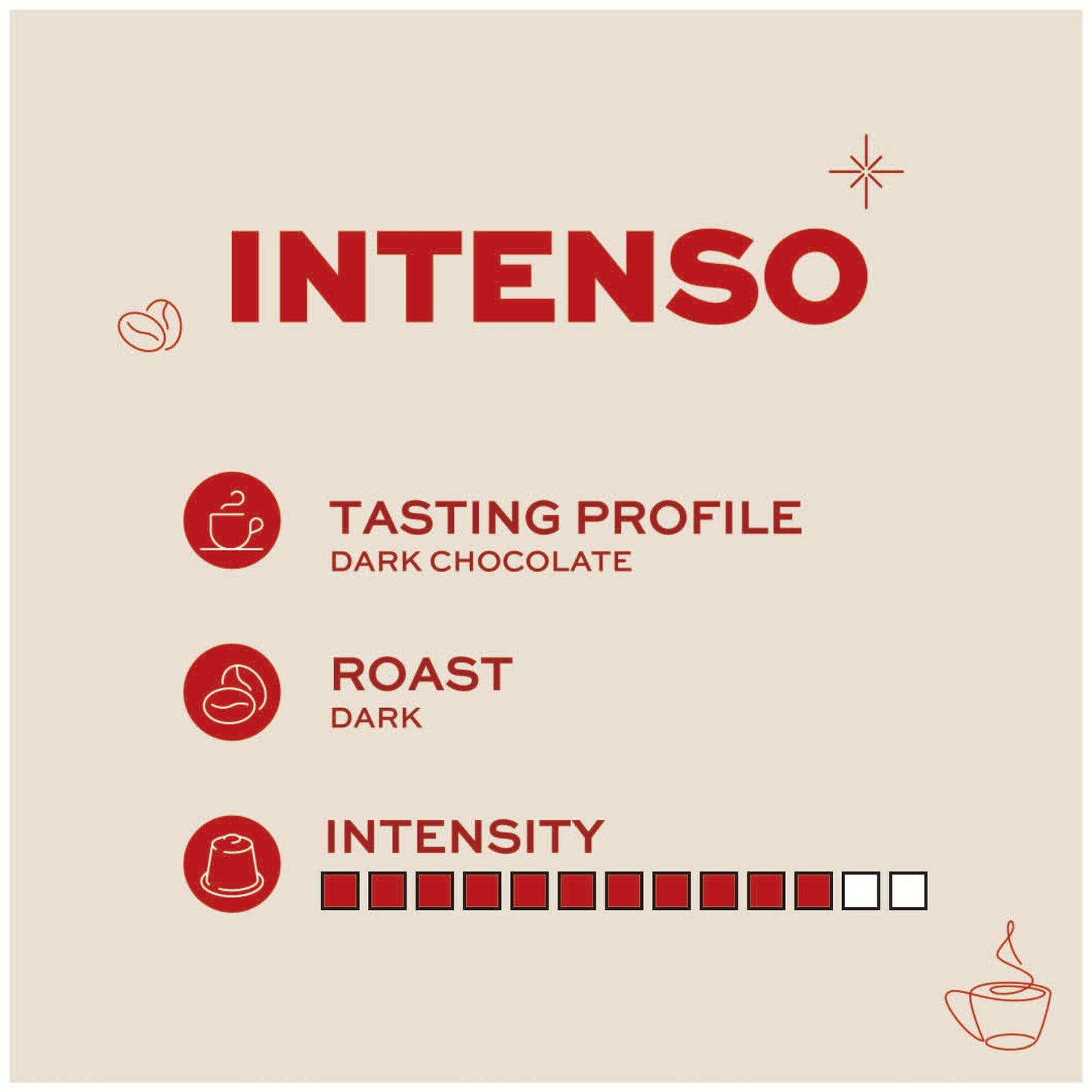 Kimbo Intenso Whole Bean Coffee | Medium Roast With Cocoa Notes | 12/13 Intensity | Balanced & Creamy | Blended & Roasted In Ita