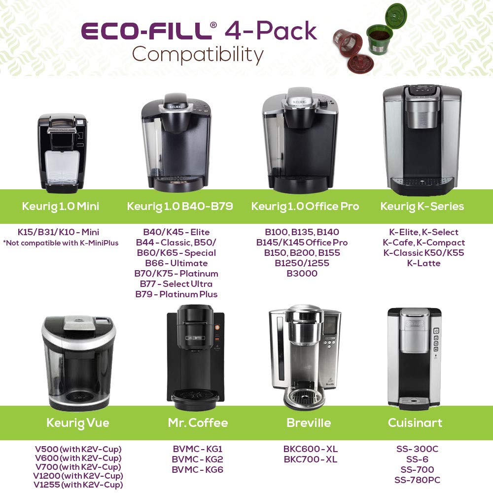 Perfect Pod Eco-Fill 4 Pack Refillable Capsules And Coffee Scoop, Keurig 1.0 Compatible