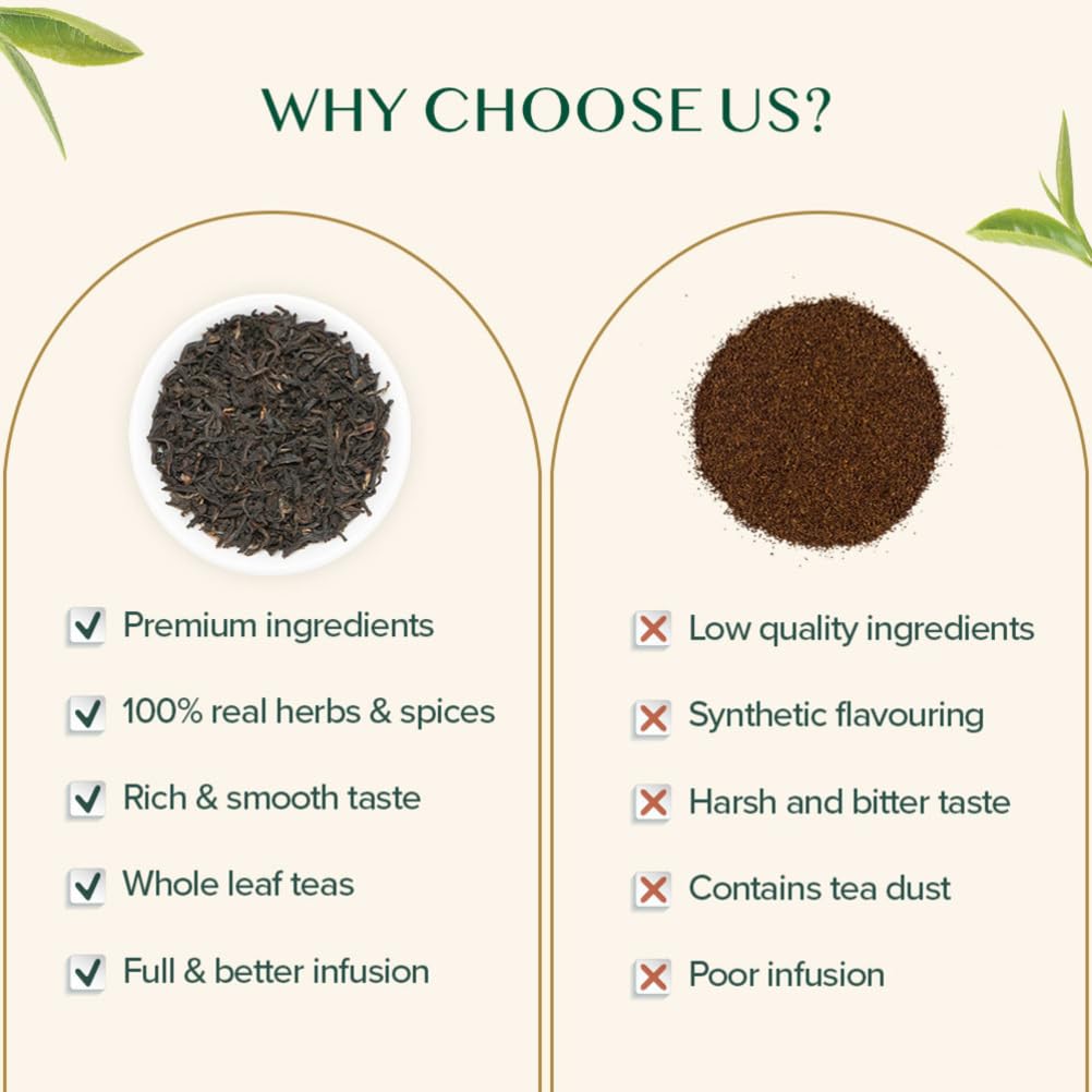 Vahdam Original English Breakfast Tea (340G/12Oz) 170+ Cups | Non Gmo, Gluten Free | Strong & Aromatic Loose Leaf | Unblended Single Origin | Vacuum Sealed Pack