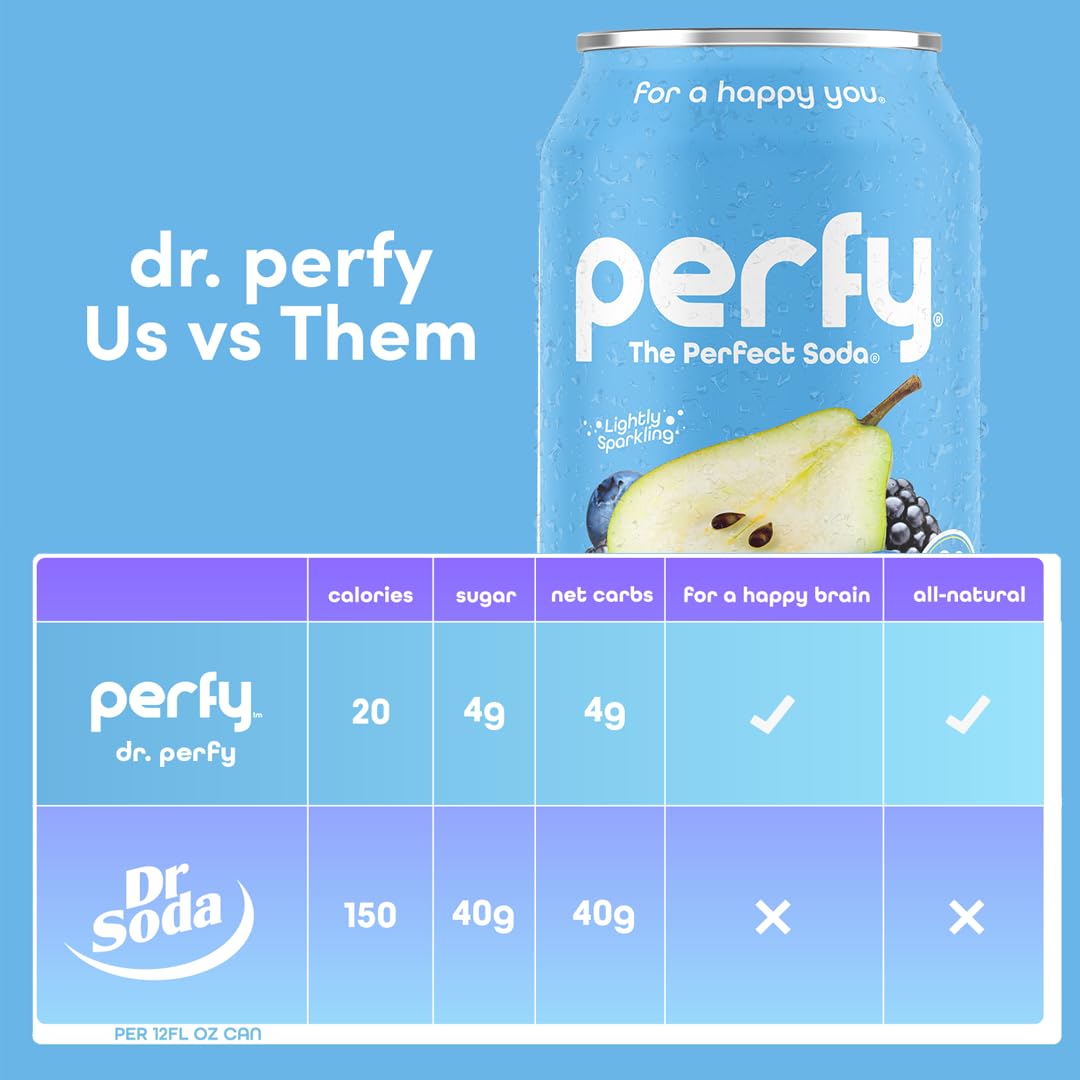 PERFY Caffeine Free Dr. Perfy Soda | Made With Real Fruit Juice - Low Sugar Nootropic Drink with L-Theanine + Ashwagandha | Calming Adaptogen Mocktail | Keto + GLP-1 Friendly (12-Pack Healthy Functional Soda Alternative)