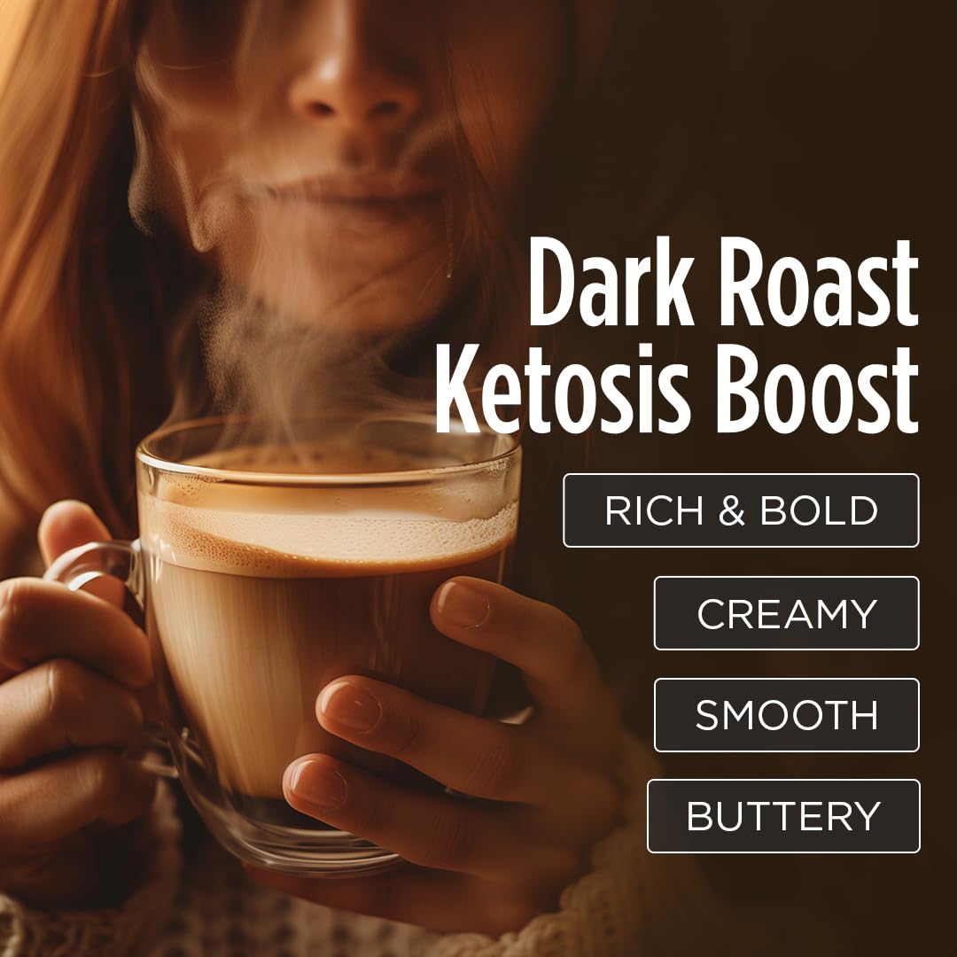VitaCup Keto Max Dark Roast Coffee Pods, 18 Count, Compatible with Keurig K-Cup malt-inspired, USDA Organic, Includes MCT Oil & Turmeric