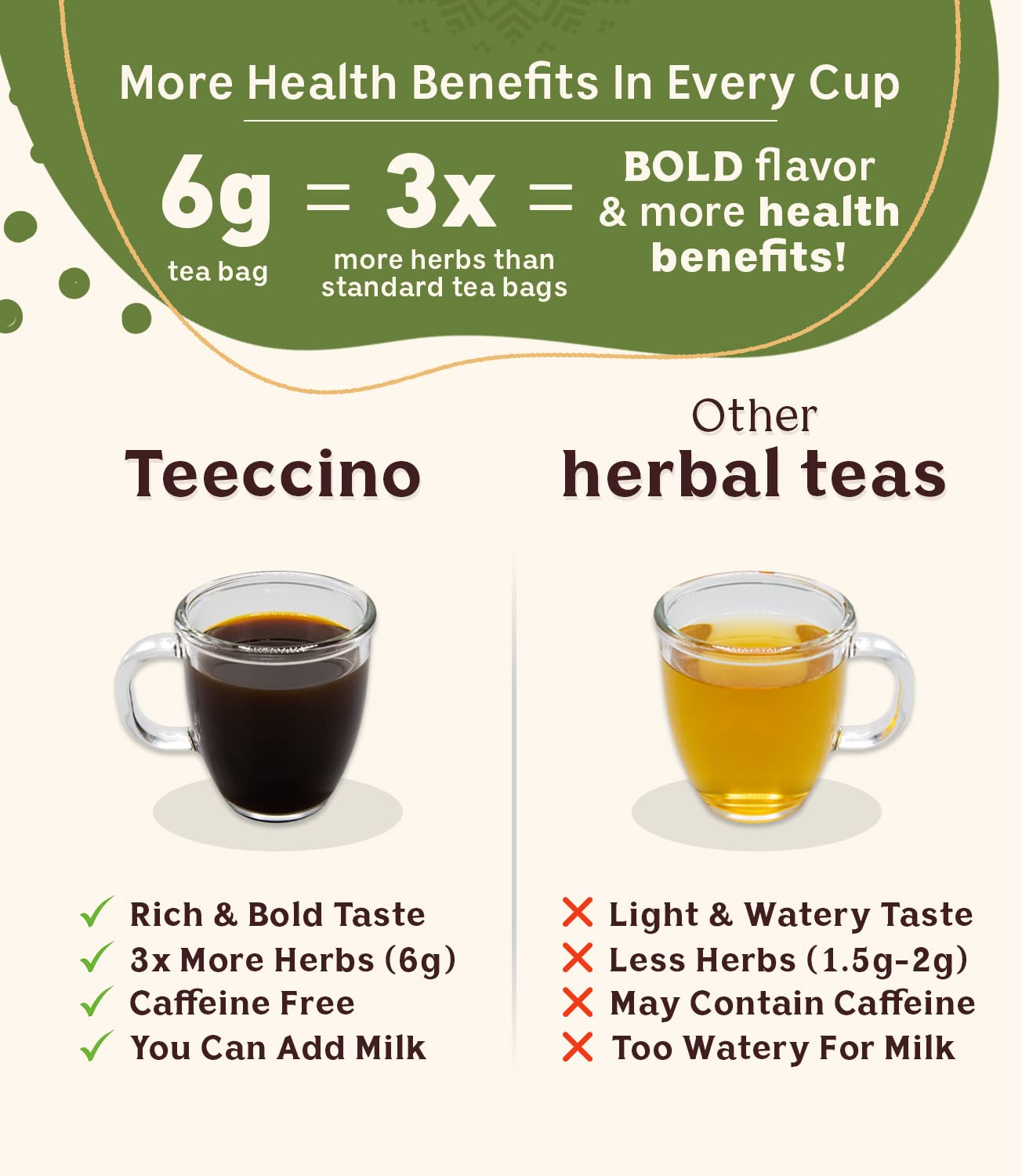 Teeccino Herbal Tea - Mexican Chocolate, Caffeine-Free, Prebiotic, 25 Tea Bags, 25 Count