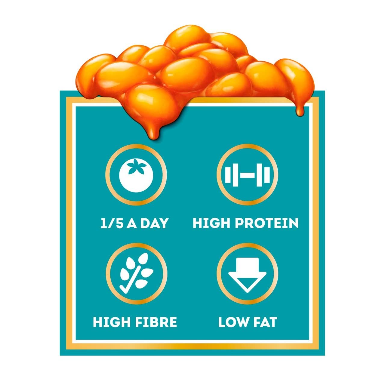 Heinz Baked Beanz, 415 g (Pack of 6)