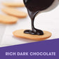 Pepperidge Farm Milano Dark Chocolate Cookies, 0.75 oz (Pack of 10), Multi-pack Tray