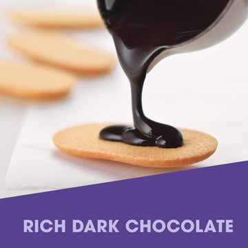 Pepperidge Farm Milano Dark Chocolate Cookies, 0.75 oz (Pack of 10), Multi-pack Tray