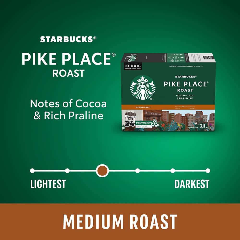 Starbucks® K-Cup® Coffee Pods, Pike Place Roast, 24 Count, Coffee Flavor, Model 00762111282019