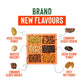 Guru Hunu Healthy Nuts Gift Basket Assorted Food Gift Box - Gourmet Snack Food Box For Christmas, Thanksgiving, Fathers Day, Mot
