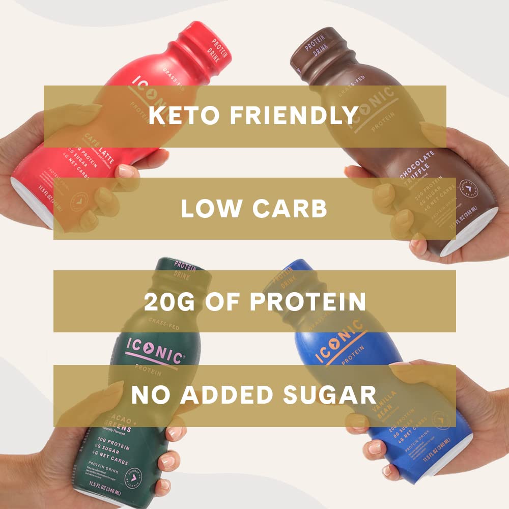 ICONIC Protein Drinks - Vanilla Bean, Sugar Free, Low Carb, 20g Protein, 11.5 Fl Oz (Pack of 12), Gluten Free, Non-GMO, Kosher