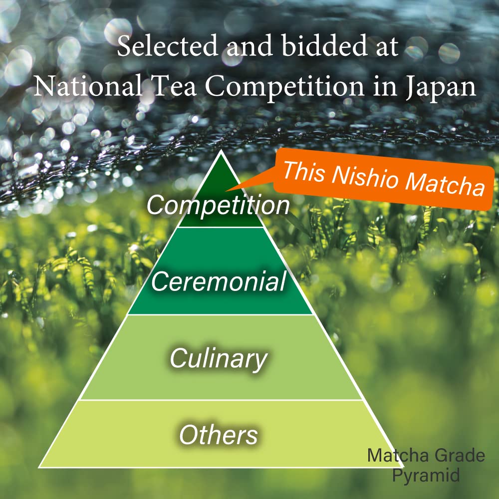Superior Ceremonial Grade Matcha Green Tea Powder from NISHIO JAPAN | Japanese Tea KIMIKURA | Matcha KIMIKURA (2_Nishio [Competi
