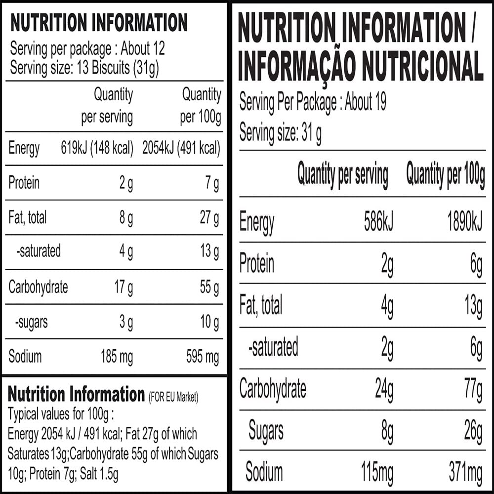 Britannia Crackers 50 50 Maska Chaska Biscuit 13.12Oz (372G) & Tiger Glucose Biscuits Family Pack 21.2Oz (600G) - 3 Each (Pack O