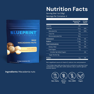 Blueprint Bryan Johnson Raw Macadamia Nuts - No Palm Oil - Keto And Low Carb Snack - No Added Sugar, Vegan, Non Gmo, Keto And Pa