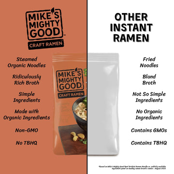Mike'S Mighty Good Pillow Pack With Beef Brisket Ramen Soup, Organic Hearty Instant Noodles, Flavorful Quick Meal, Rich Savory B
